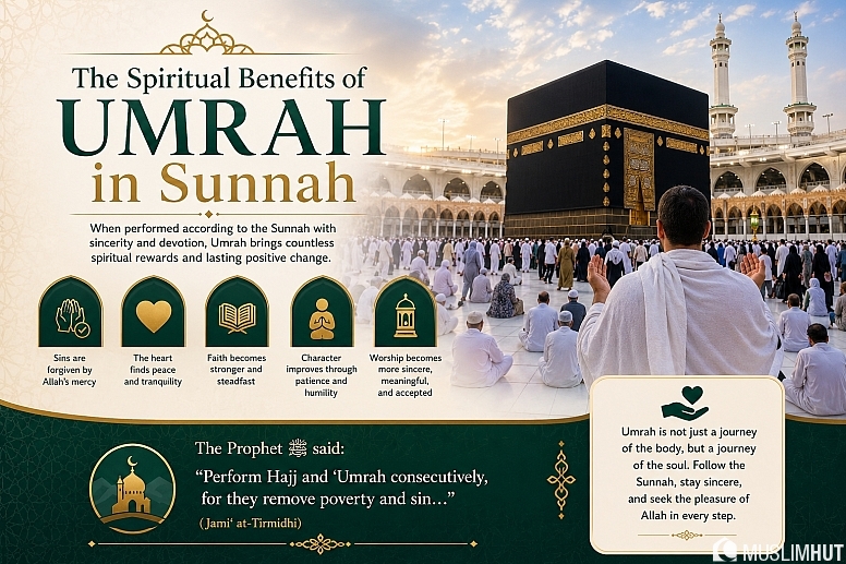 spiritual benefits of umrah in sunnah