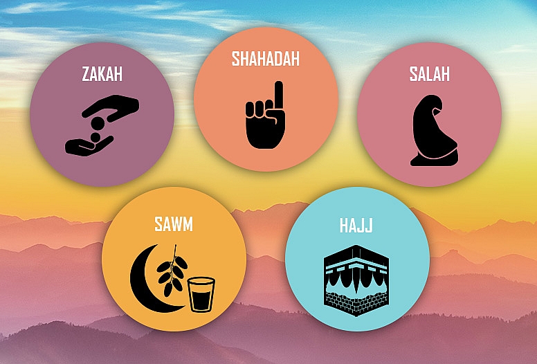 The Five Pillars Of Islam